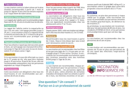 semaine européenne de la vaccination 2